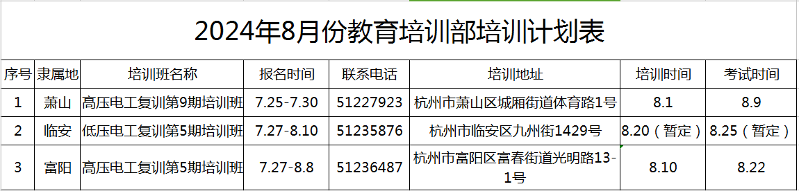 杭州市电力行业协会2024年8月份教育培训部培训计划表.png