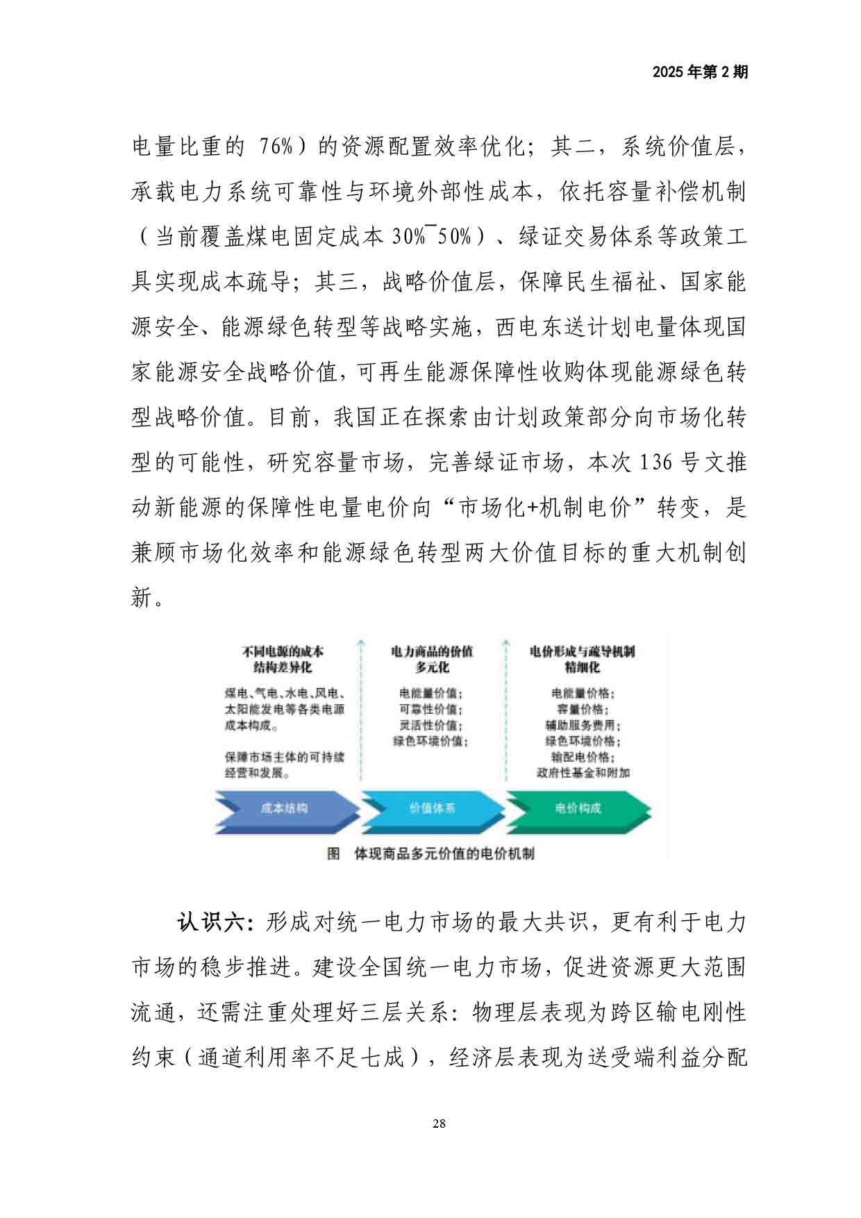 电力改革动态（2025年第2期）-29.jpg