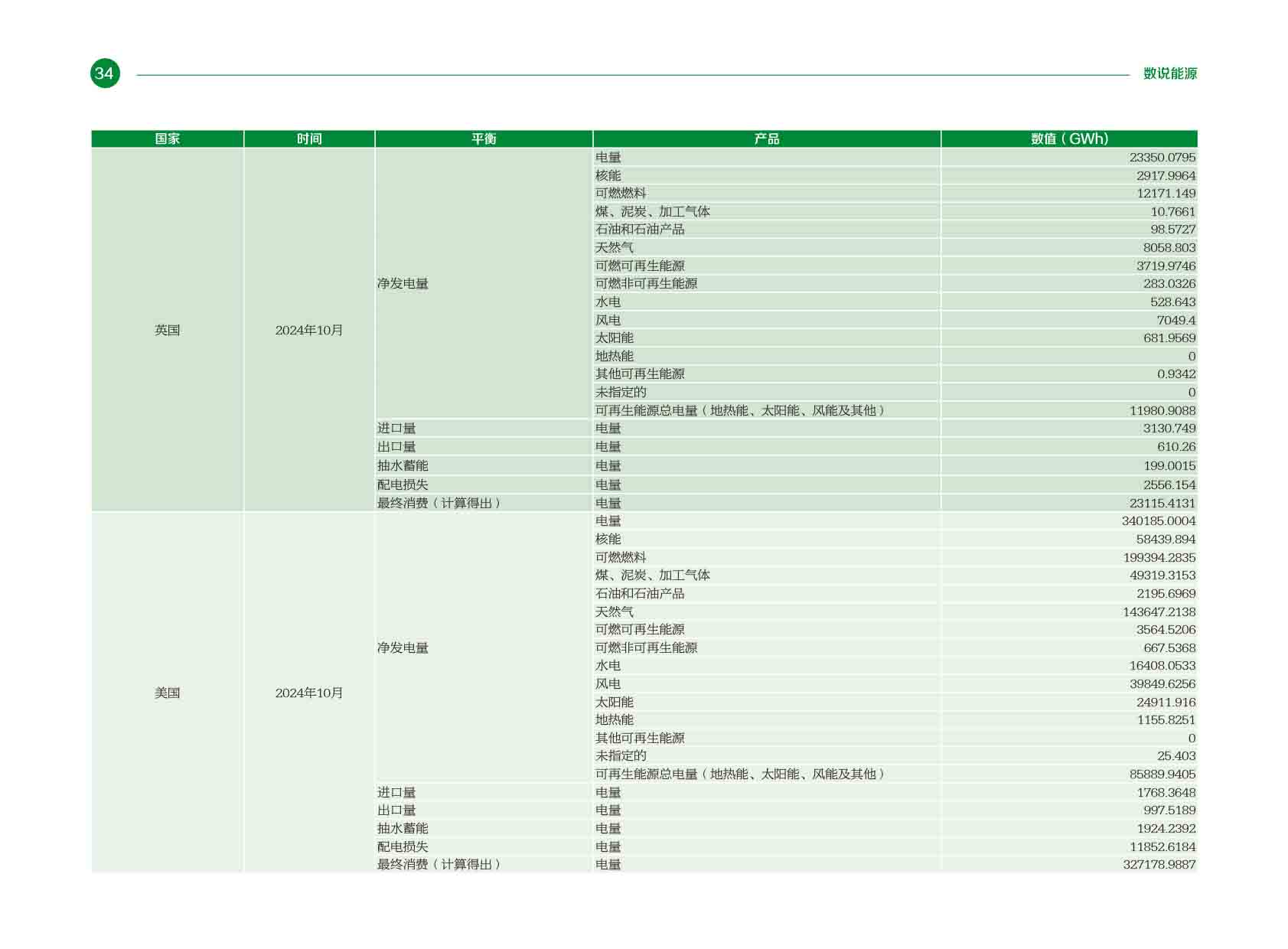 《电力国际信息参考》2025年1月下-37.jpg