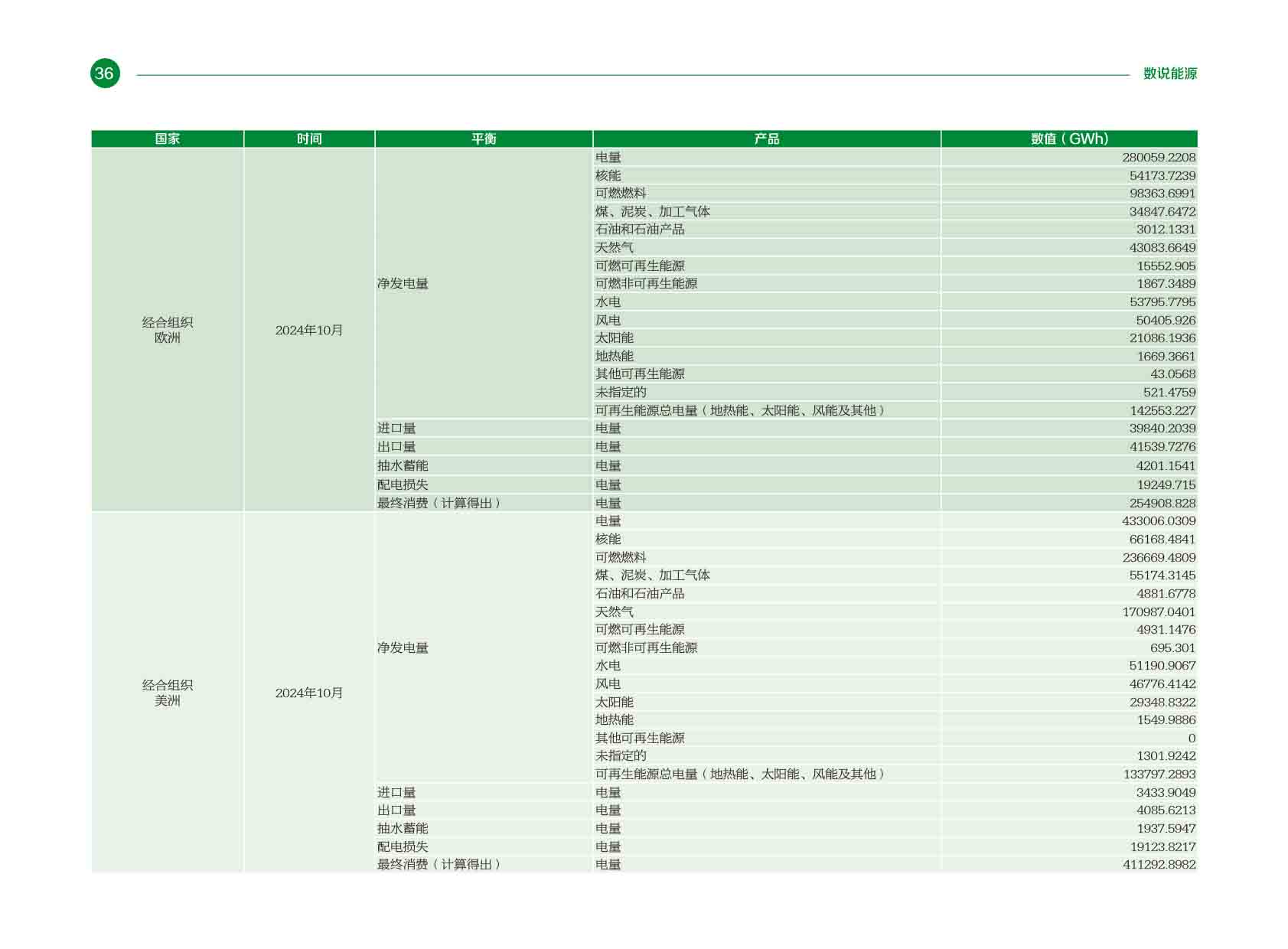 《电力国际信息参考》2025年1月下-39.jpg
