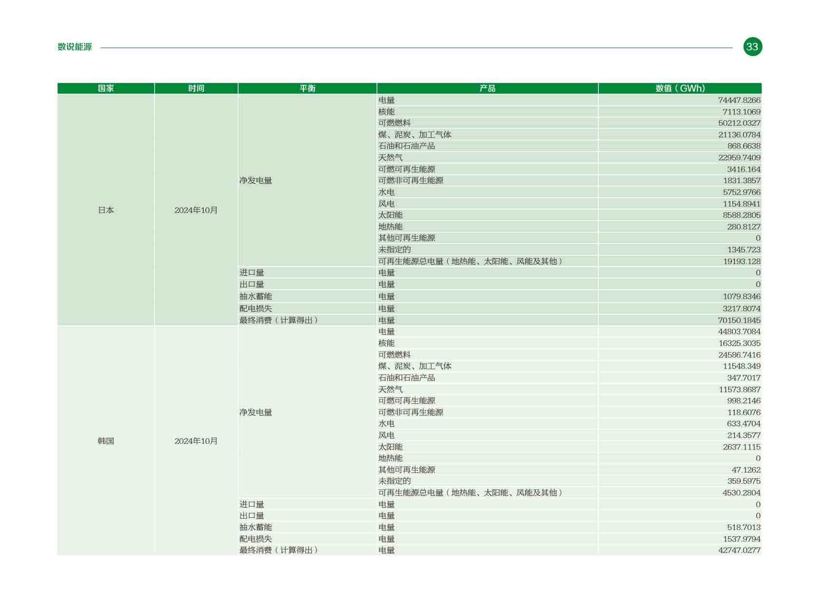 《电力国际信息参考》2025年1月下-36.jpg