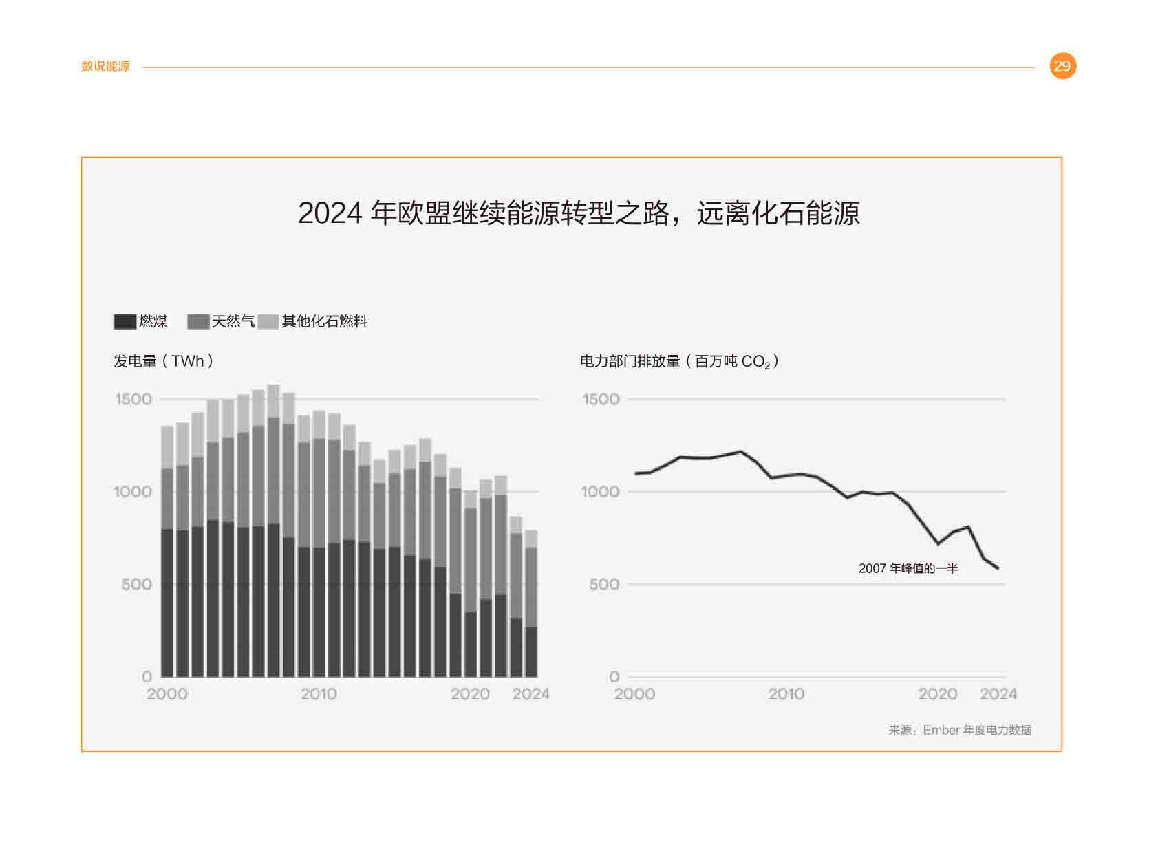 《电力国际信息参考》2025年2月上-32.jpg