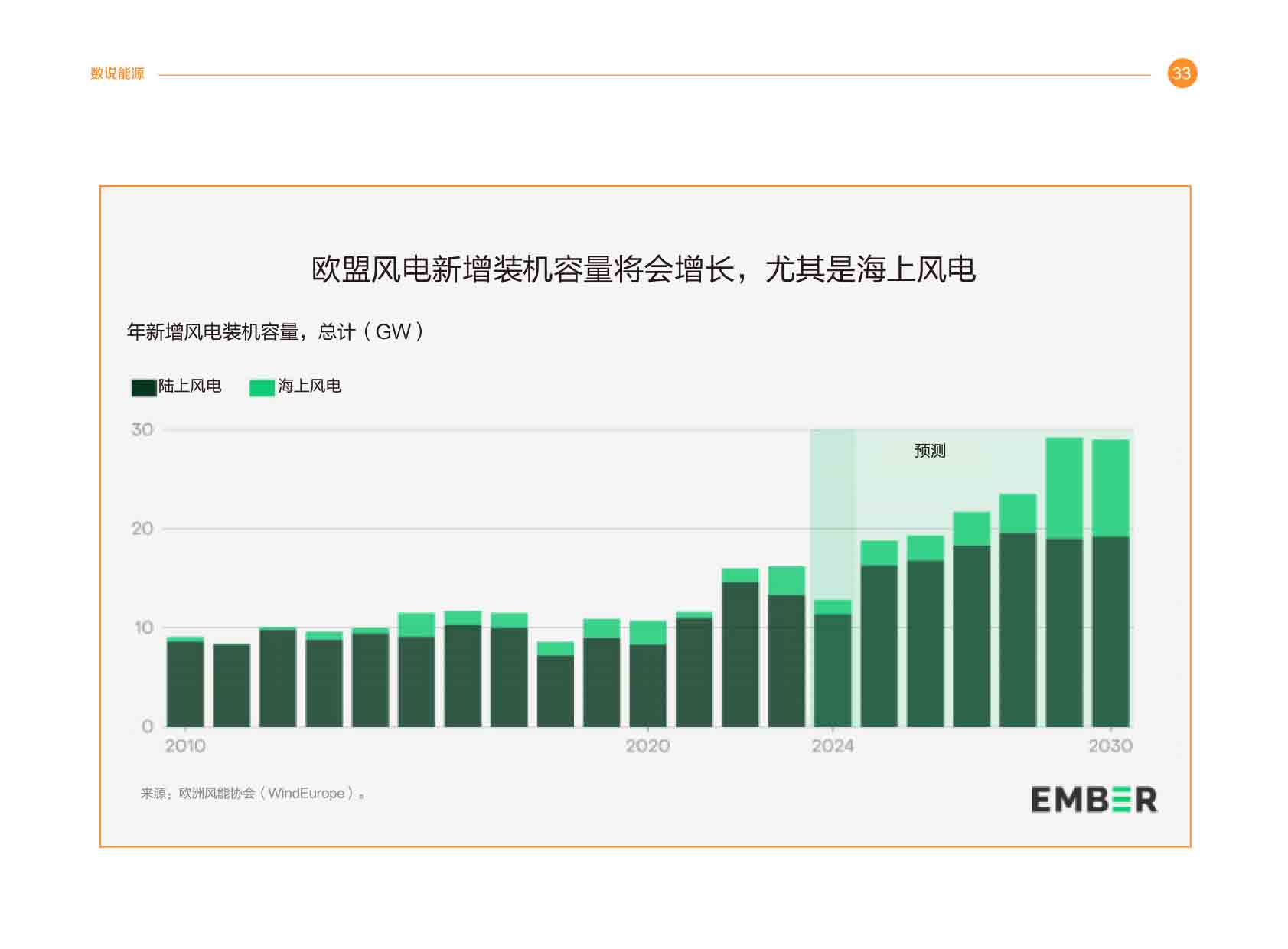《电力国际信息参考》2025年2月上-36.jpg
