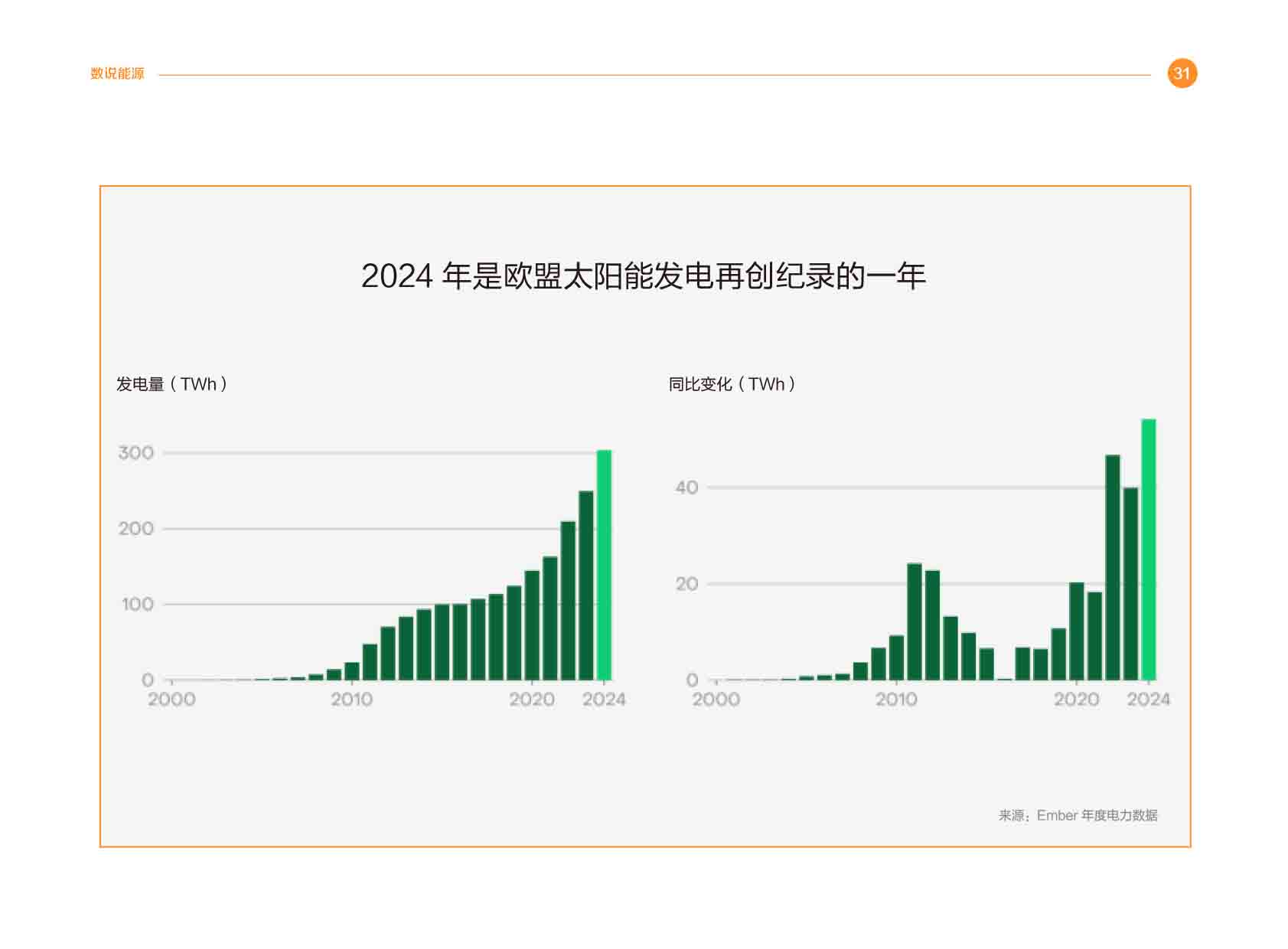 《电力国际信息参考》2025年2月上-34.jpg