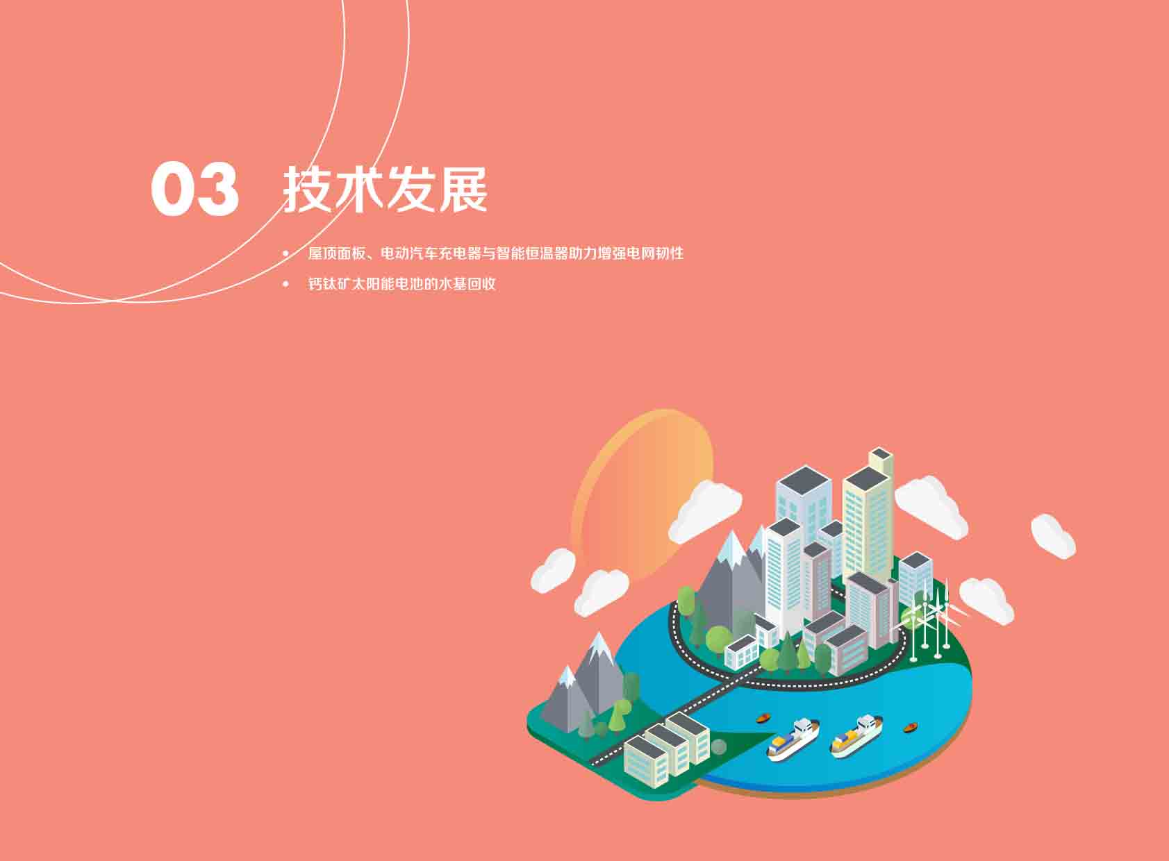 《电力国际信息参考》2025年3月上-14.jpg