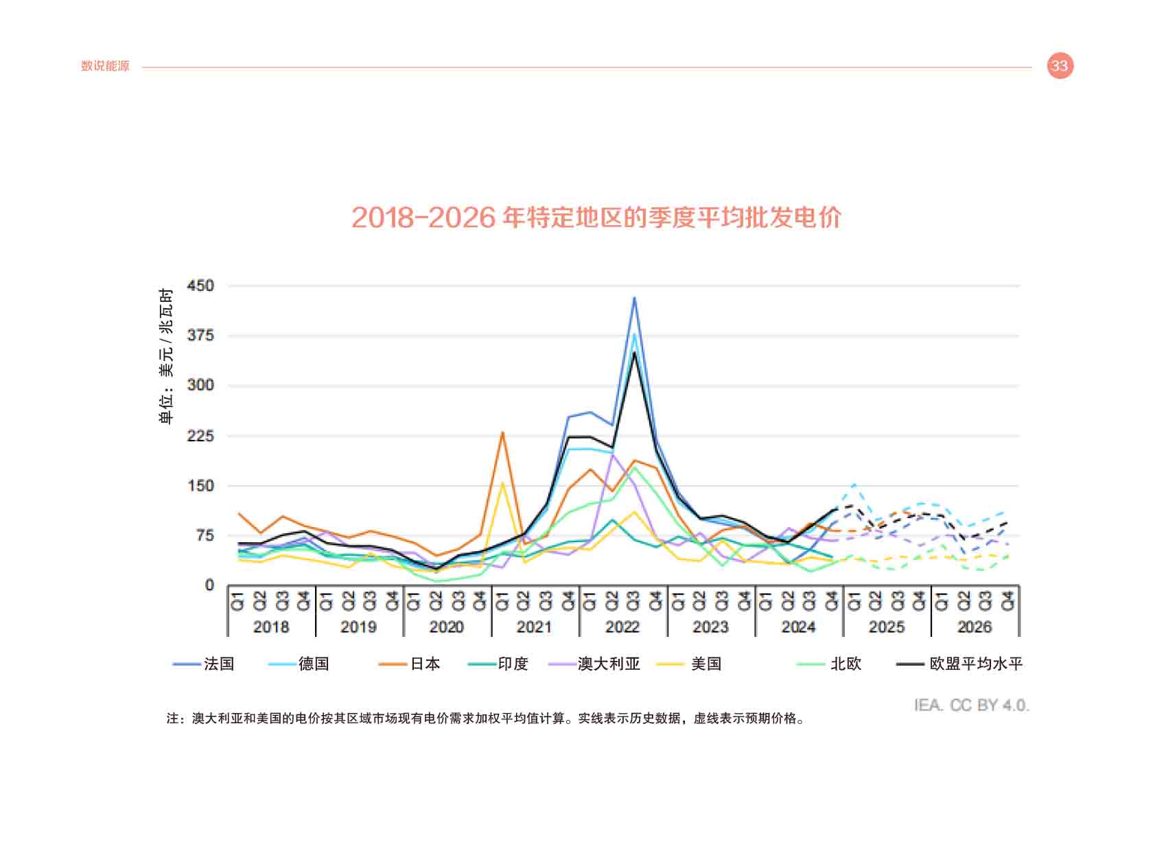 《电力国际信息参考》2025年3月上-36.jpg
