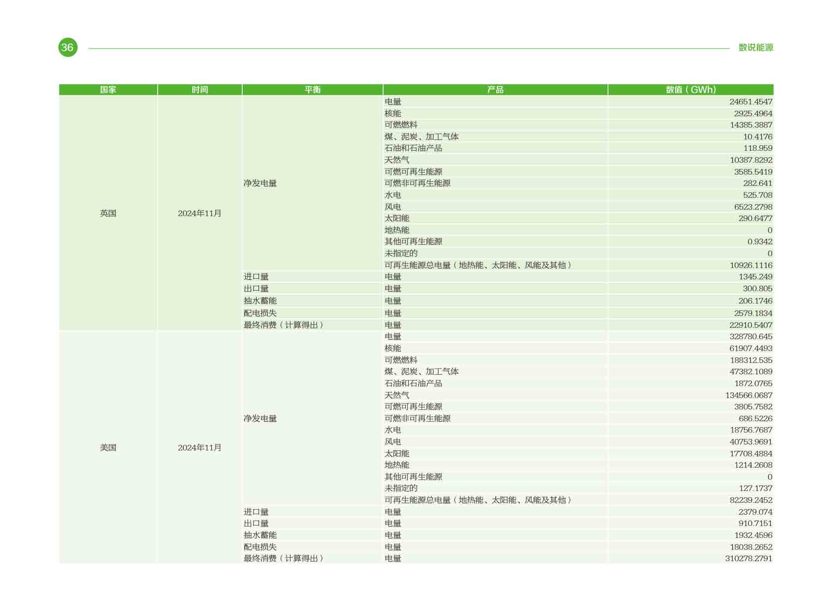《电力国际信息参考》2025年2月下-39.jpg