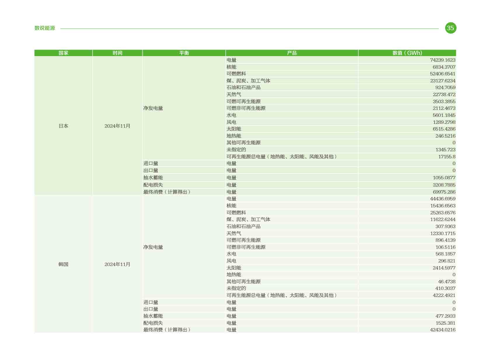 《电力国际信息参考》2025年2月下-38.jpg