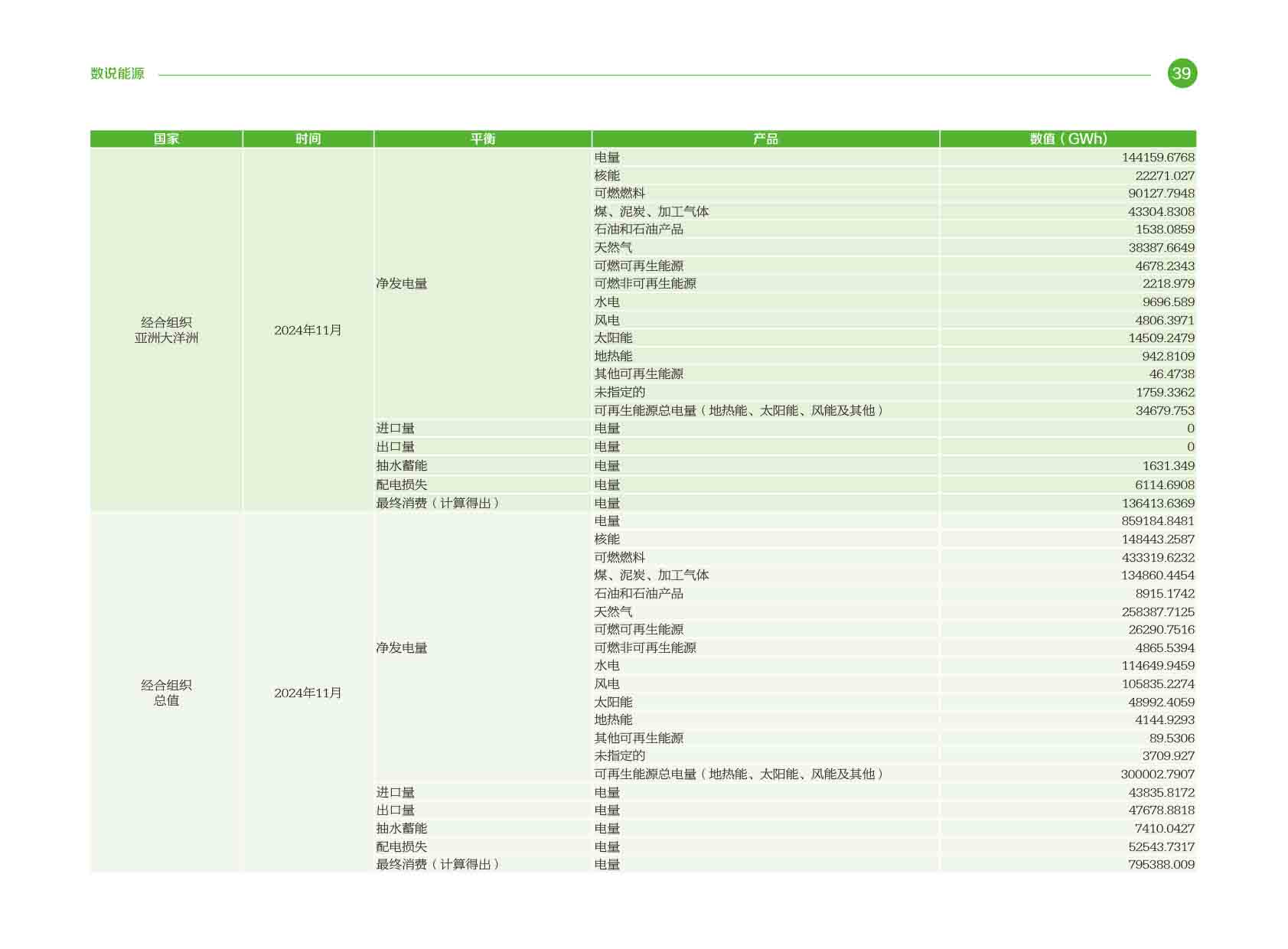 《电力国际信息参考》2025年2月下-42.jpg