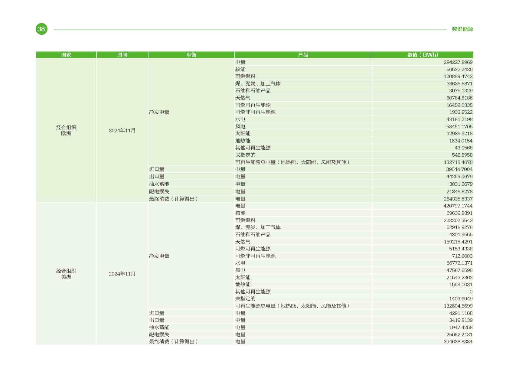《电力国际信息参考》2025年2月下-41.jpg