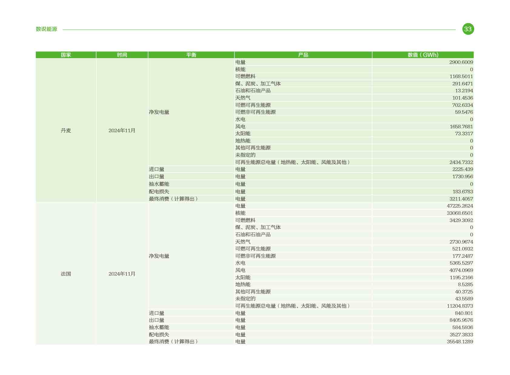 《电力国际信息参考》2025年2月下-36.jpg