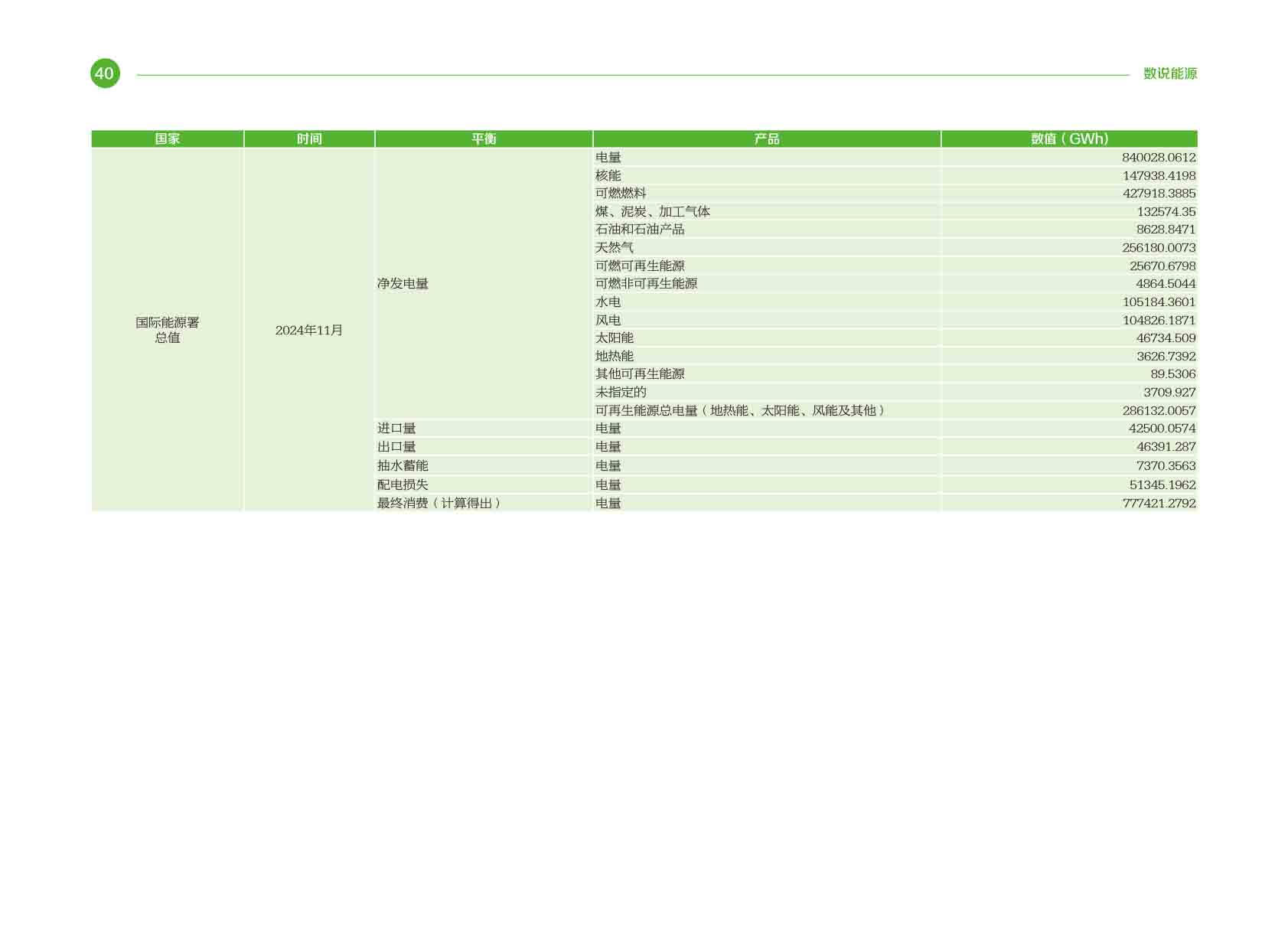 《电力国际信息参考》2025年2月下-43.jpg