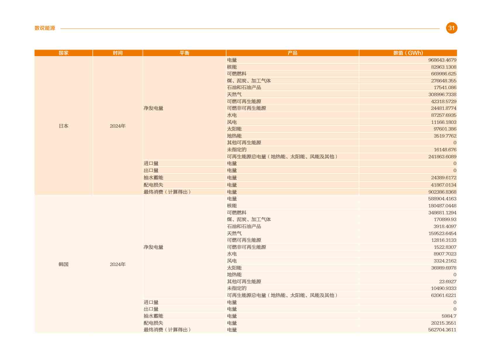 《电力国际信息参考》2025年3月下-34.jpg