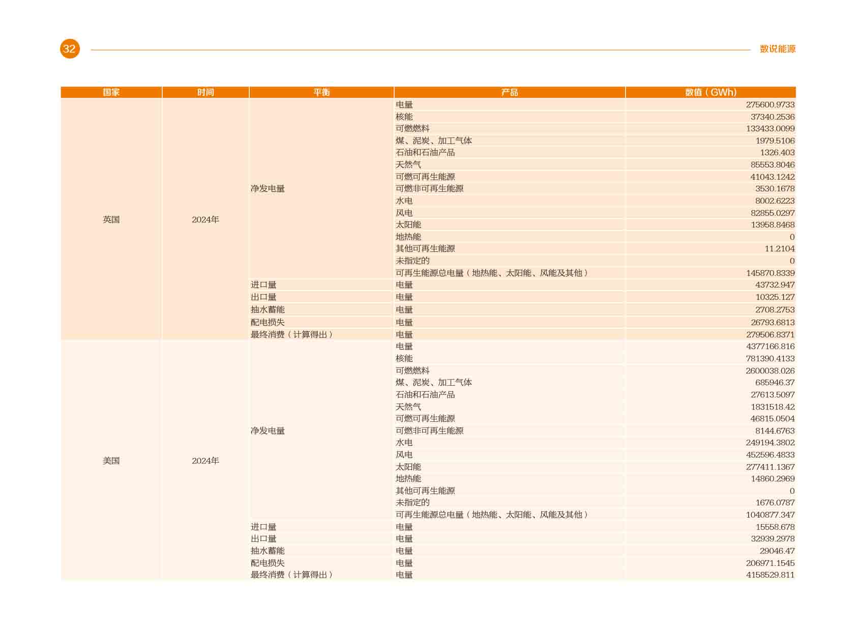 《电力国际信息参考》2025年3月下-35.jpg