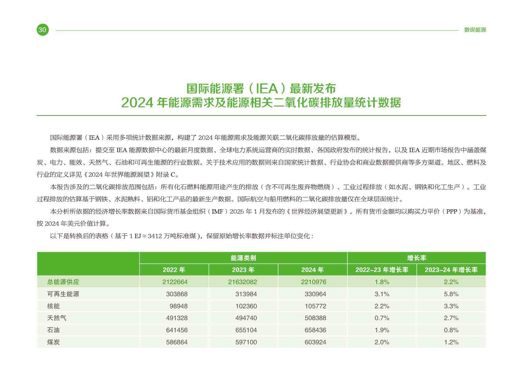《电力国际信息参考》2025年4月上-33.jpg