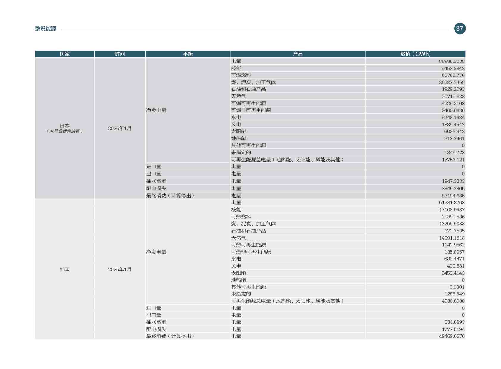 《电力国际信息参考》2025年4月下-40.jpg