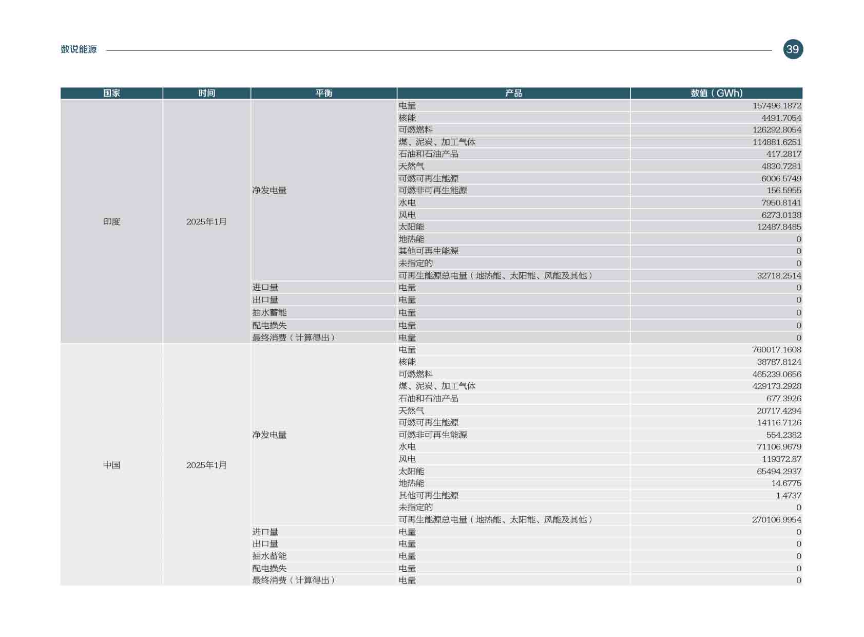 《电力国际信息参考》2025年4月下-42.jpg