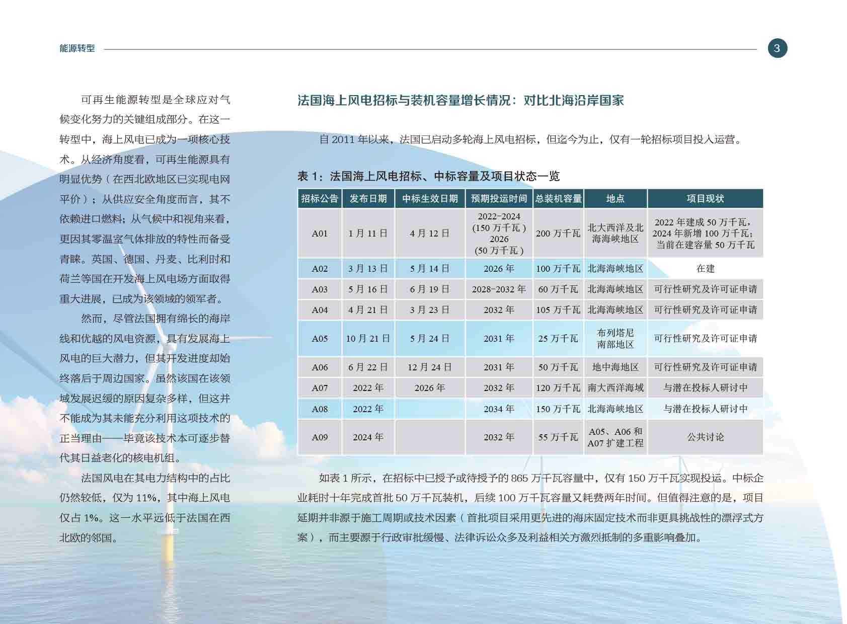 《电力国际信息参考》2025年4月下-6.jpg