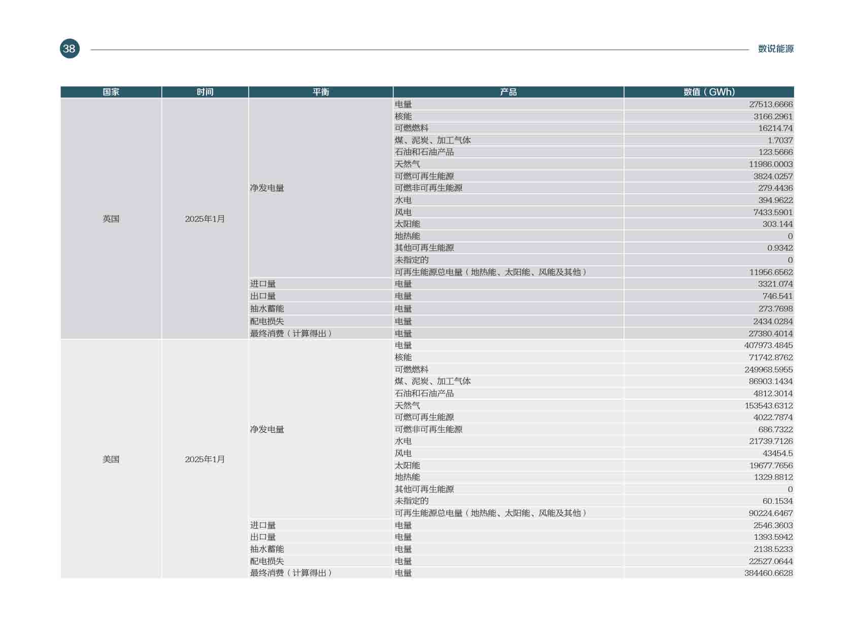《电力国际信息参考》2025年4月下-41.jpg