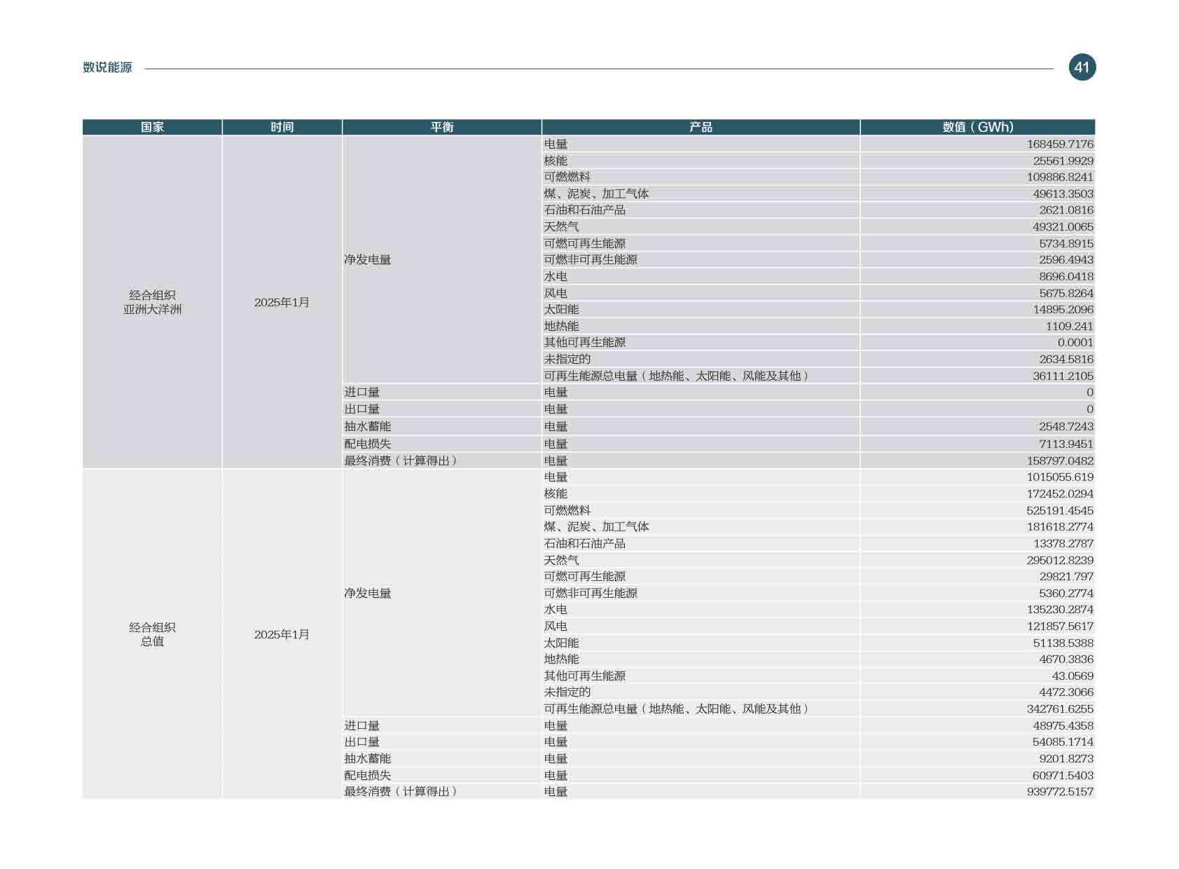 《电力国际信息参考》2025年4月下-44.jpg