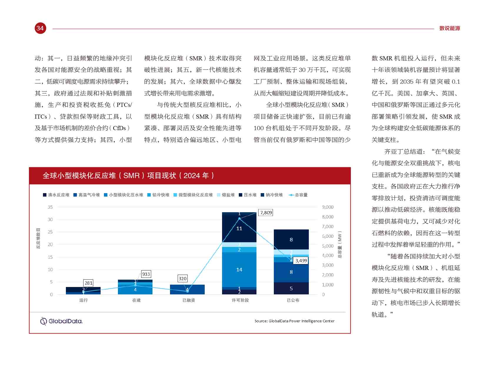 《电力国际信息参考》2025年5月上-37.jpg