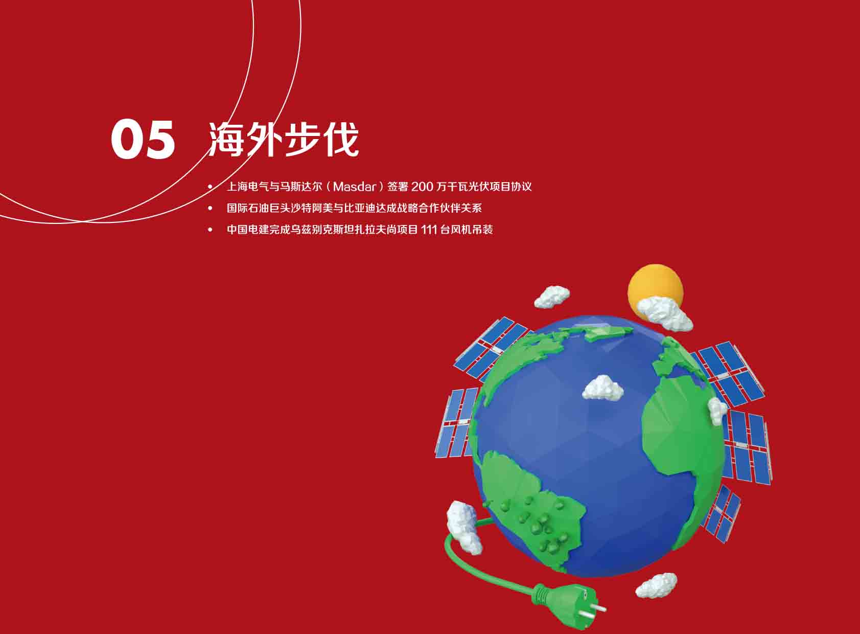 《电力国际信息参考》2025年5月上-30.jpg