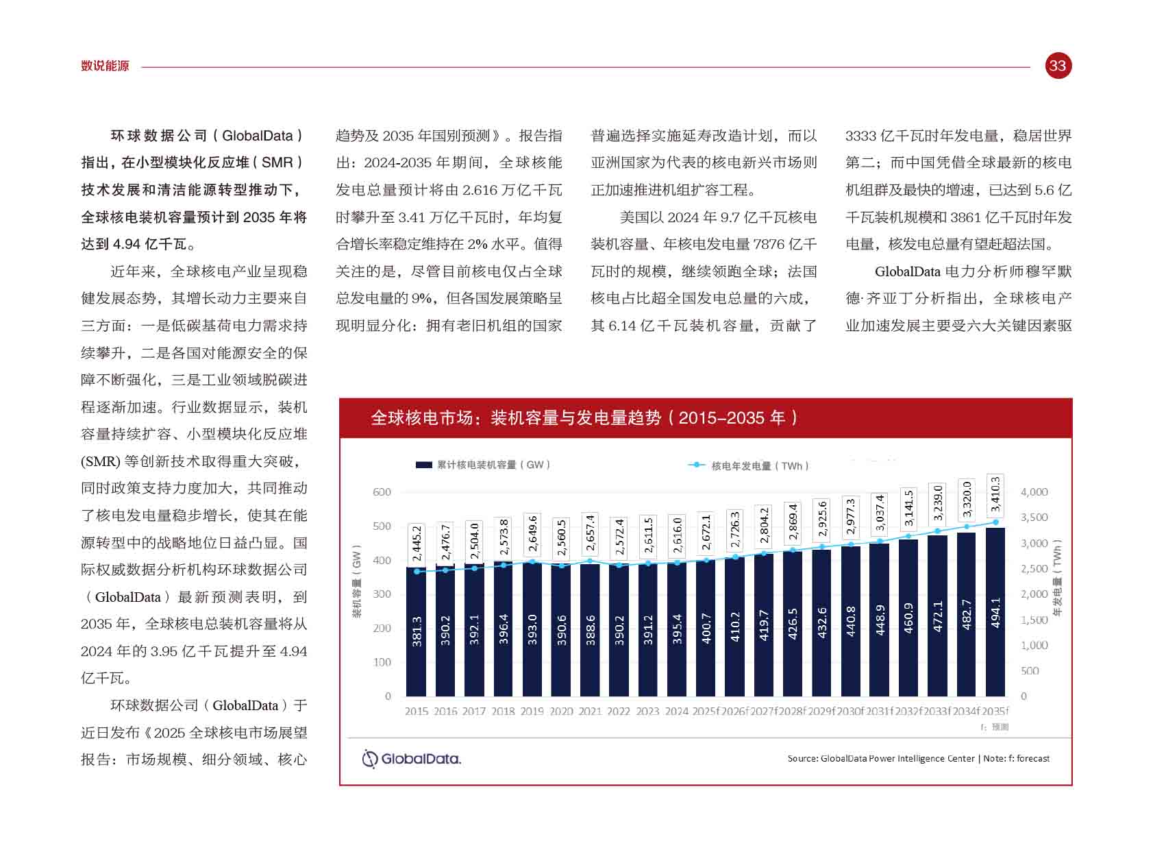 《电力国际信息参考》2025年5月上-36.jpg