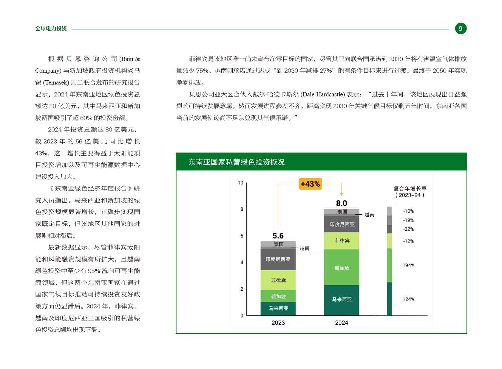 《电力国际信息参考》2025年5月下-12.jpg