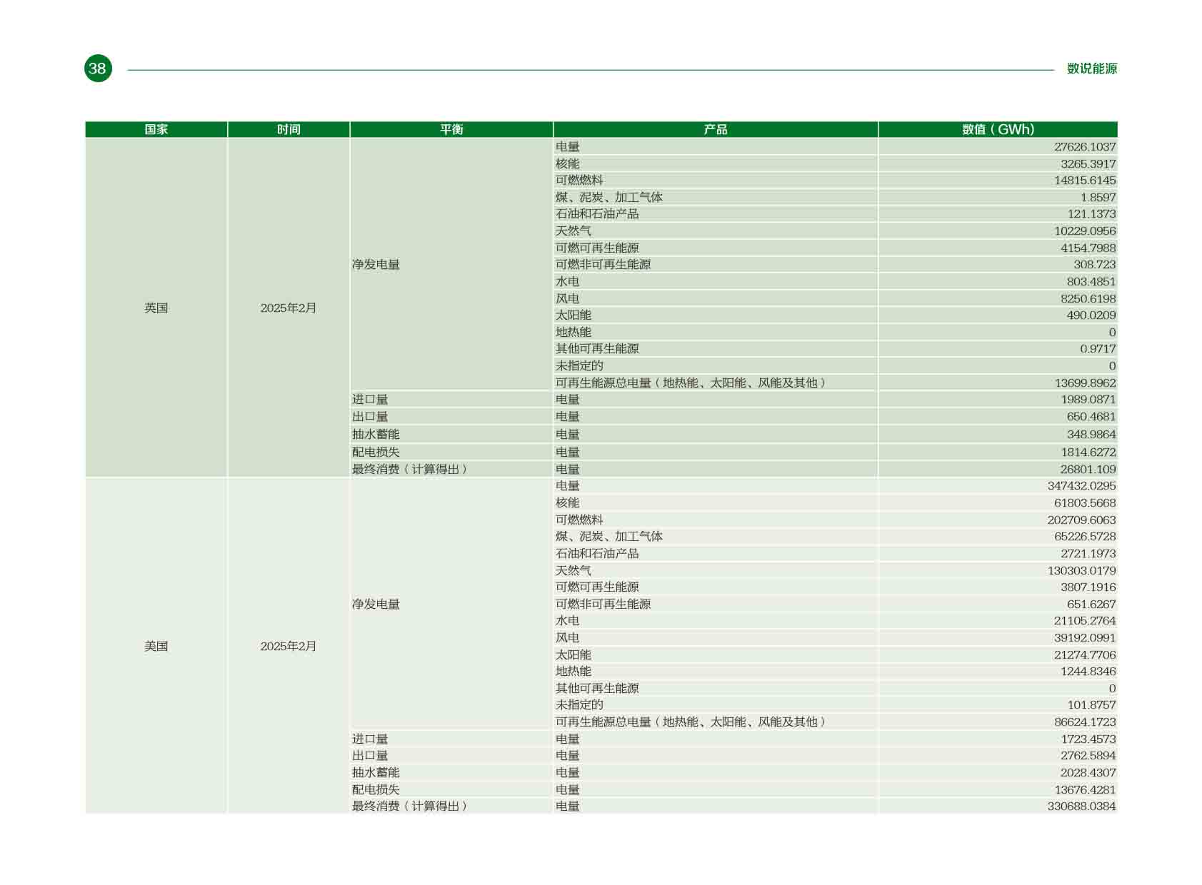 《电力国际信息参考》2025年5月下-41.jpg