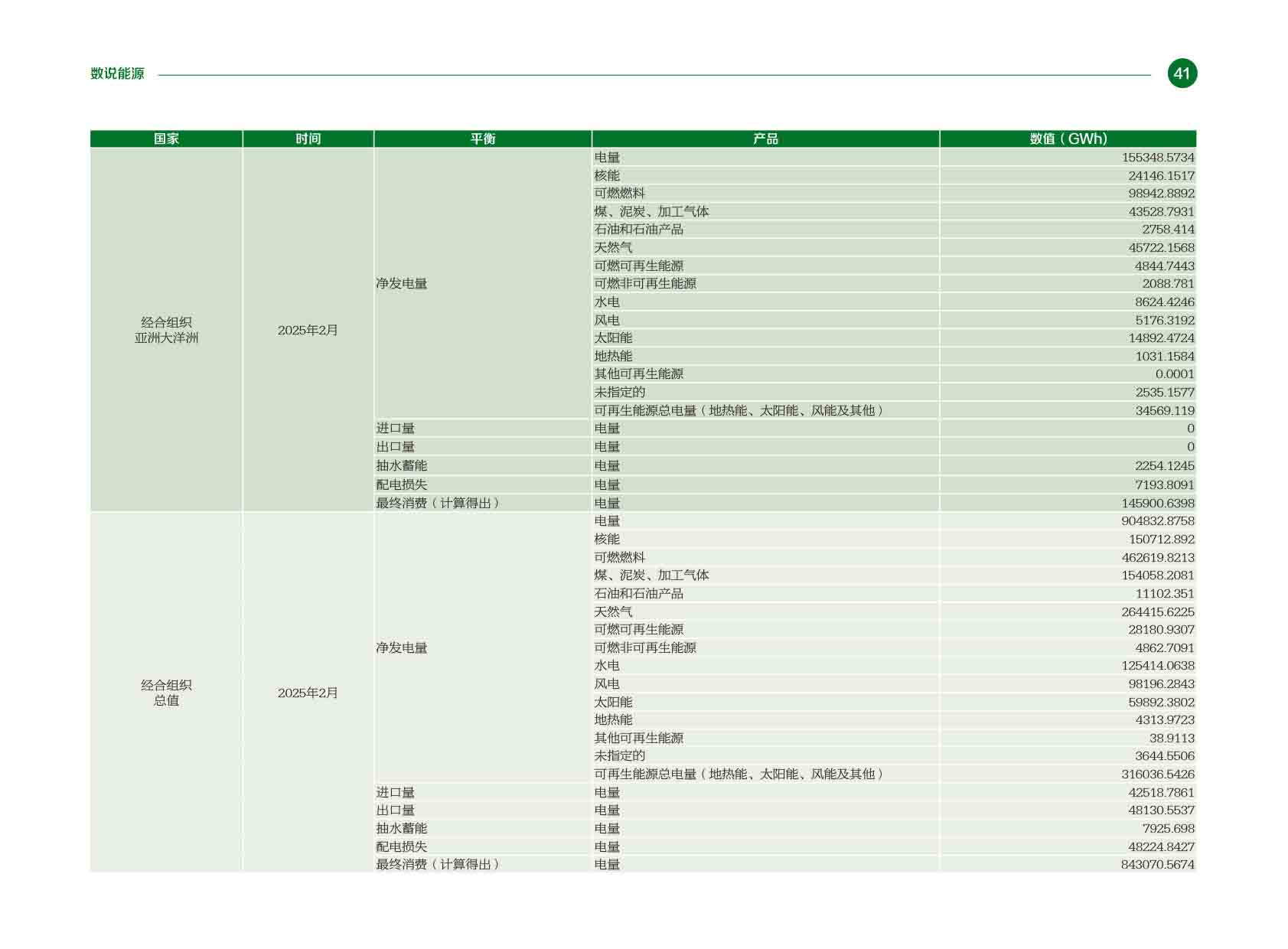 《电力国际信息参考》2025年5月下-44.jpg