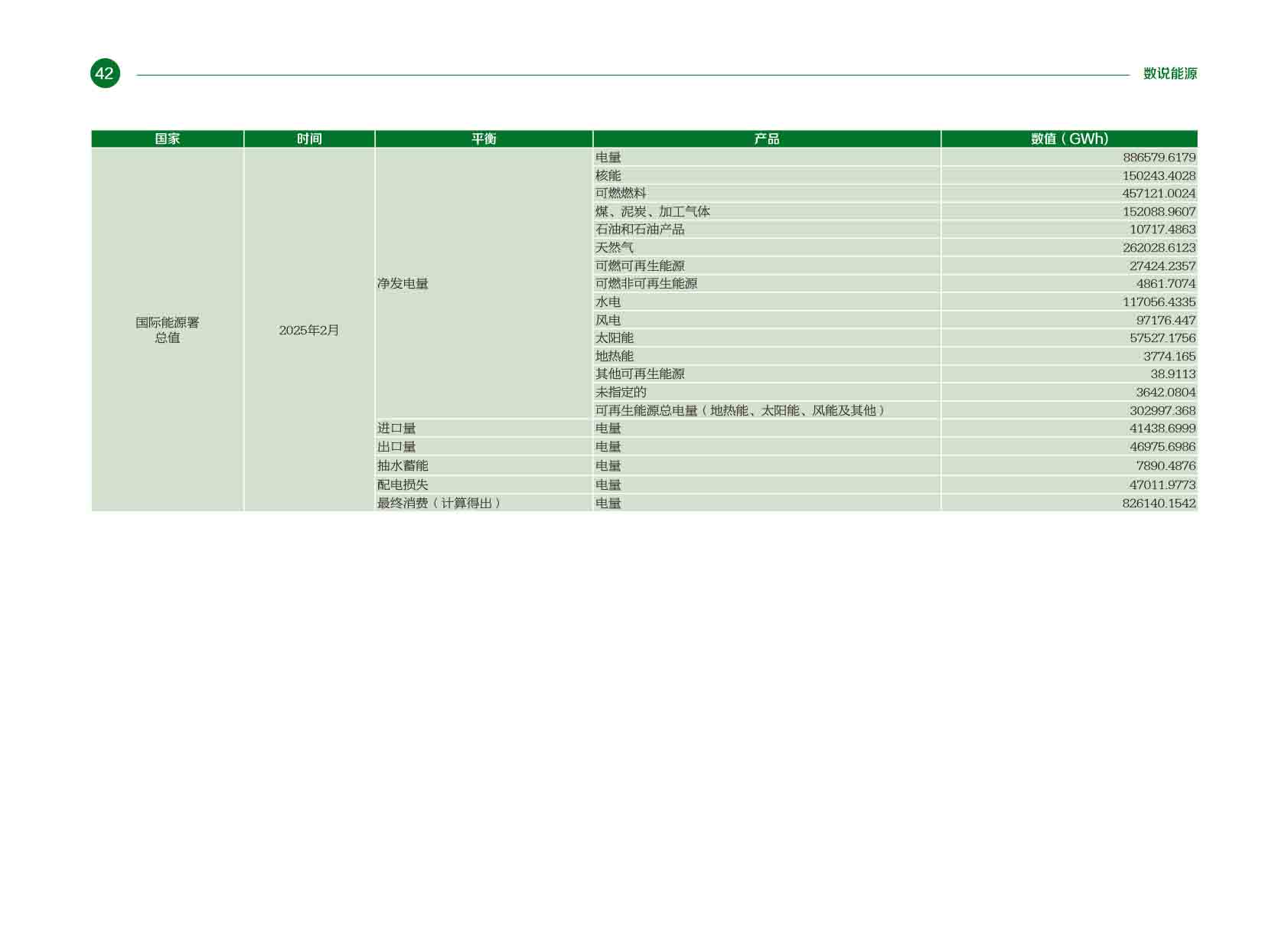 《电力国际信息参考》2025年5月下-45.jpg